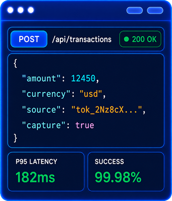 Your Payment Platform
