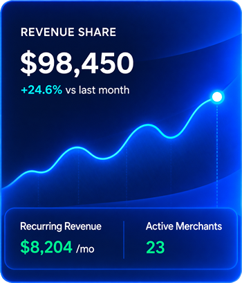 Your Revenue